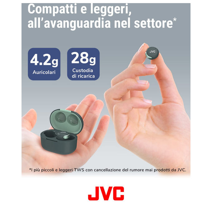 JVC HA-Z330T-G Auricolari True Wireless ANC Bluetooth 5.2 IPX4 21H autonomia bassa latenza colore Verde
