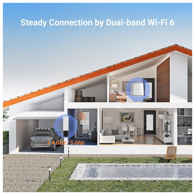 EZVIZ EL3 Telecamera di Sicurezza e Lampada da Parete