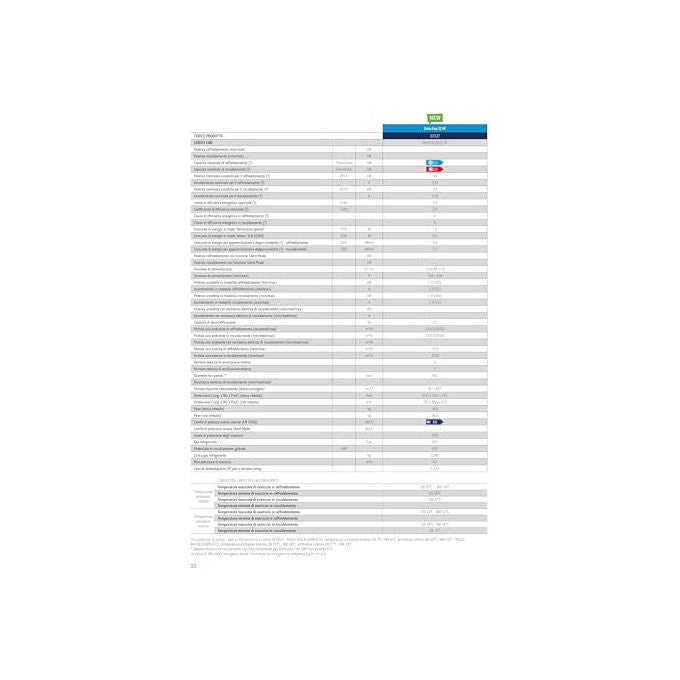 Olimpia Splendid Unico Easy S2 HP Climatizzatore a pompa di Calore senza Unita' Esterna