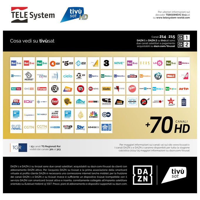TELE System 58010100 TS9019HEVC Decoder Satellitare tivu'sat DVB-S2 Full HD 1080p Smartcard Inclusa colore Nero