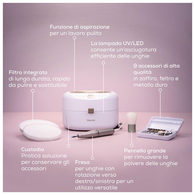 Beurer MP200 StudioNails Pro Stazione Manicure Pedicure 3 in 1 Fresa Lampada UV LED Aspiratore 26000 rpm colore Bianco