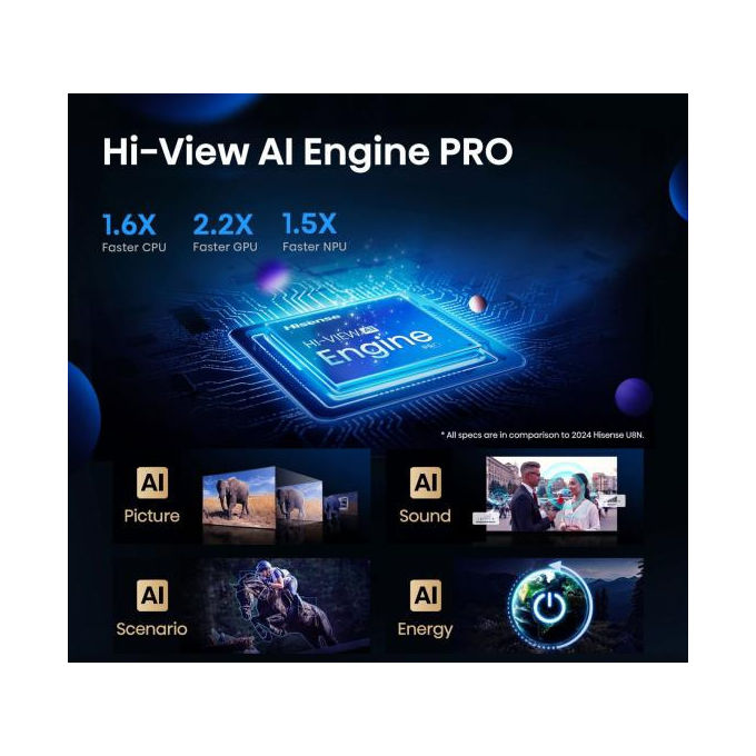 Hisense 85U8Q Smart TV ULED Mini LED 85'' 4K Ultra HD 165Hz Dolby Vision IQ Dolby Atmos VIDAA U9 colore Nero