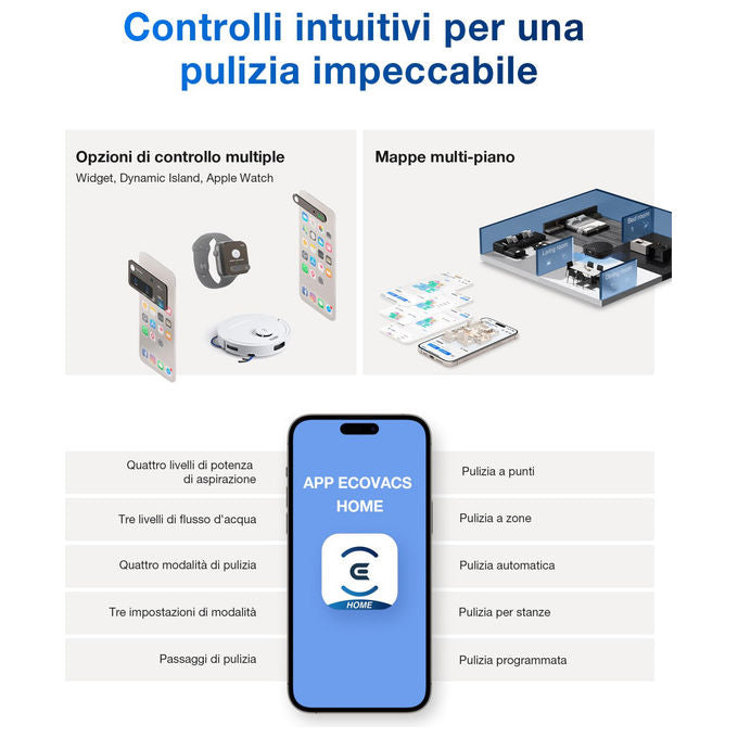 Ecovacs T30C OMNI DEEBOT Robot aspirapolvere LiDAR 20000 Pa ZeroTangle 3.0 autonomia 180 min Wi-Fi app colore Bianco