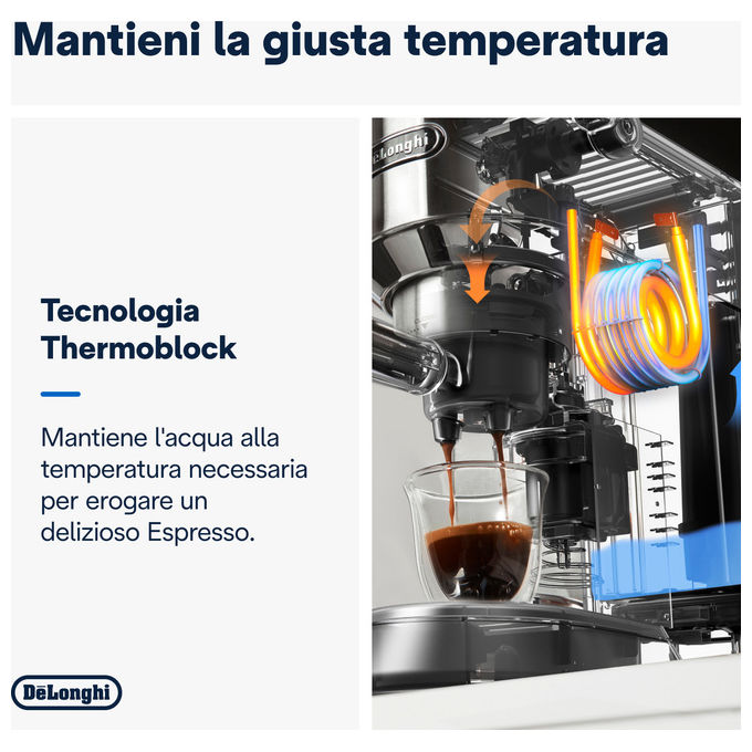 DeLonghi dedica style ec685w macchina espresso automatica manuale 1,1l Bianco