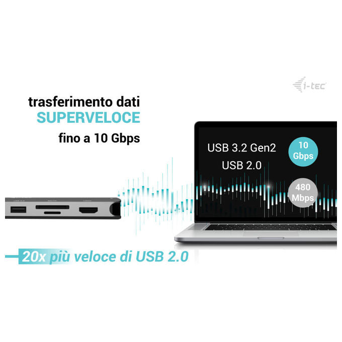 I-tec Docking Station USB-C Nano 3 Display 140W con Caricatore Universale