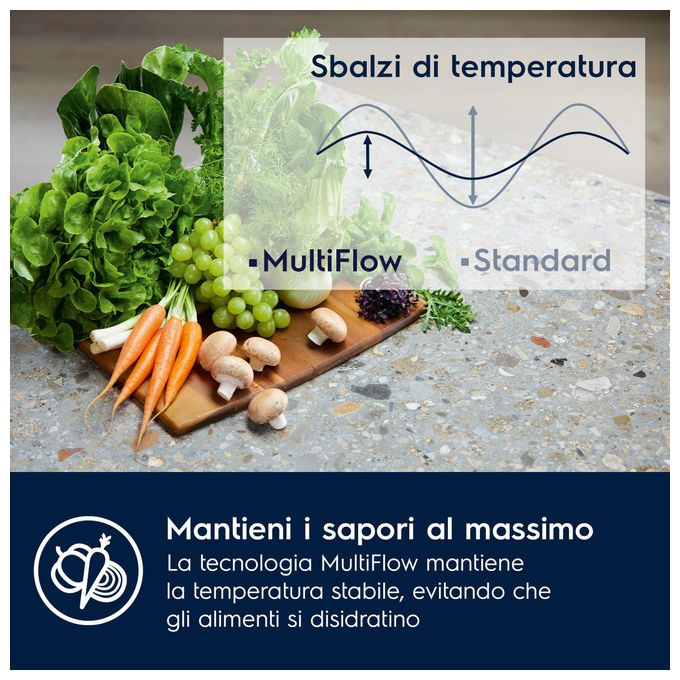 Electrolux ENT6MD19S3 Frigorifero da incasso Serie 600 TwinTech Total No Frost 188.4 cm colore Bianco