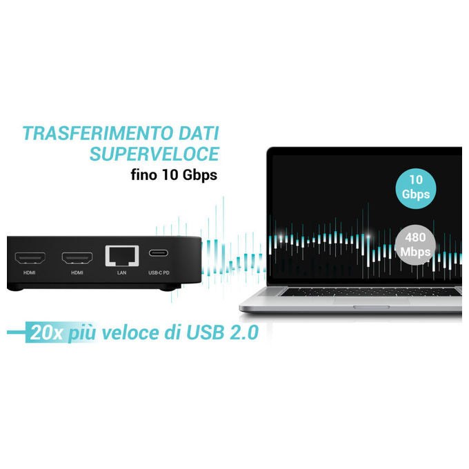 I-tec Docking Station USB-C Dual HDMI 4K con Power Delivery 100W