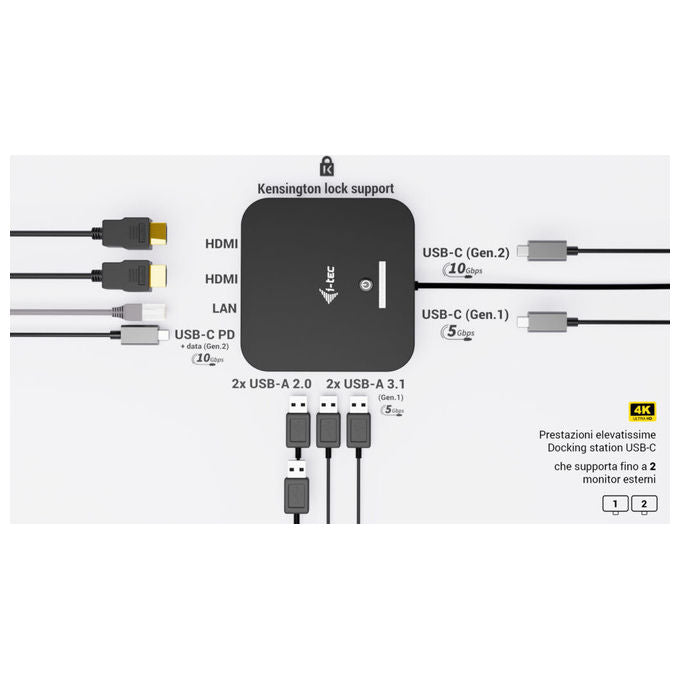 I-tec Docking Station USB-C Dual HDMI 4K con Power Delivery 100W