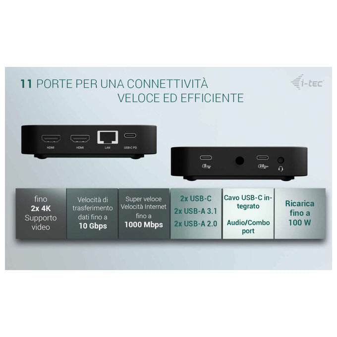 I-tec Docking Station USB-C Dual HDMI 4K con Power Delivery 100W