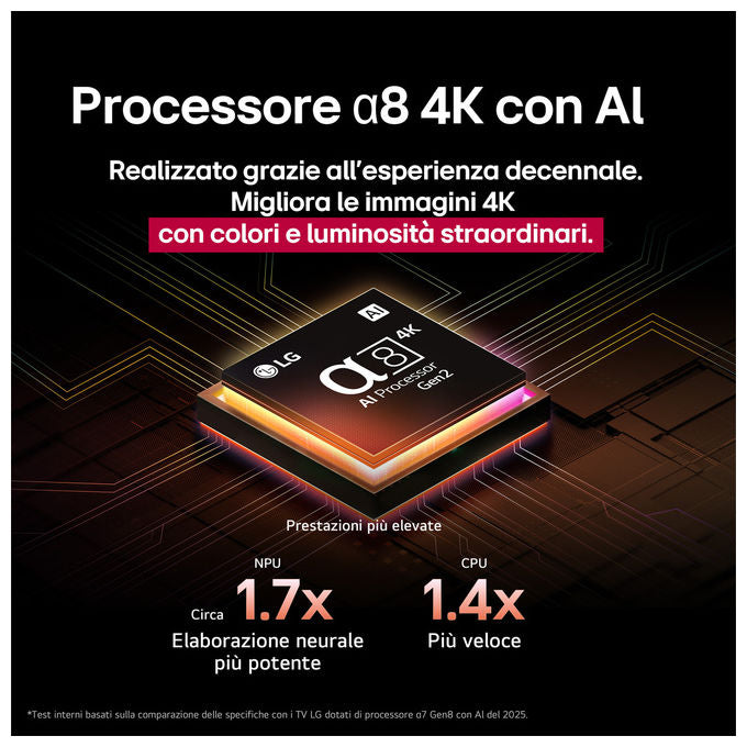 LG QNED evo AI 55 QNED93 MiniLED 4K Smart TV 2025