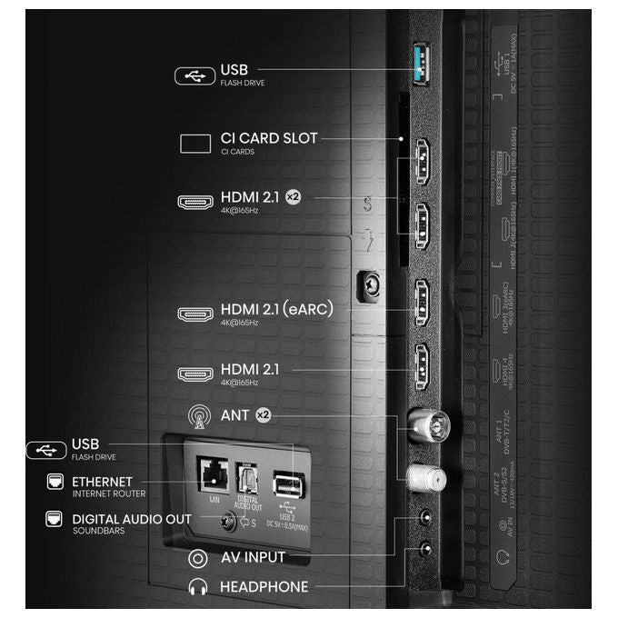 Hisense 100U7Q Tv Mini Led 4K Ultra Hd 100'' Smart Nero