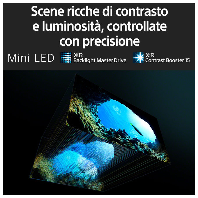 Sony Tv Mini Led 75'' 4K Ultra Hd Google Tv Xr-75X95K