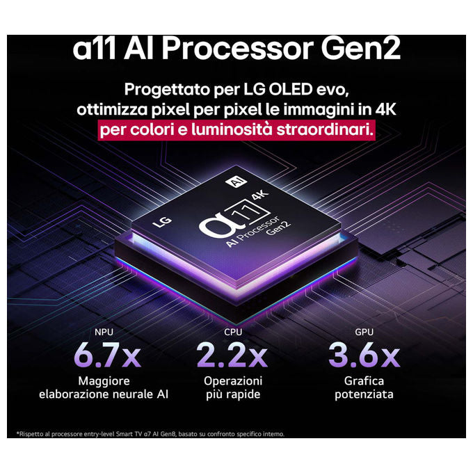 Lg Tv Oled Evo 83'' 4K Smart Tv Serie G5 α11 Gen2