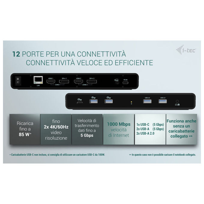 I-tec Docking Station Universale Dual 4K con Power Delivery 85W