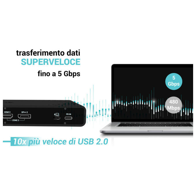 I-tec Docking Station Universale Dual 4K con Power Delivery 85W