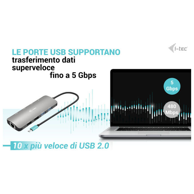 I-tec Docking Station USB-C Nano 2x Display con PD 100W