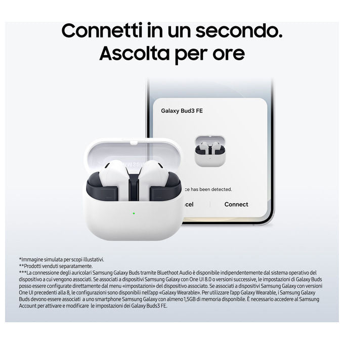 Samsung SM-R420NZKAITV Galaxy Buds3 FE Auricolari Wireless In-ear TWS ANC Audio 360 Gemini AI IP54 Autonomia 30h colore Nero