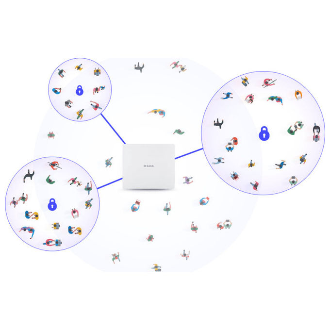 D-Link DAP-X3060OU Punto Accesso Wireless 3000 Mbps Bianco PoE