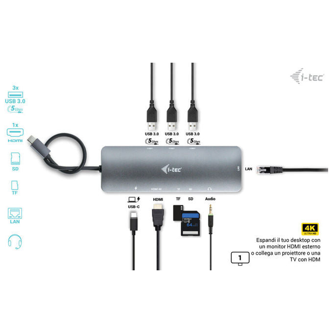 I-tec Docking Station USB-C 4K HDMI LAN con Power Delivery 100W