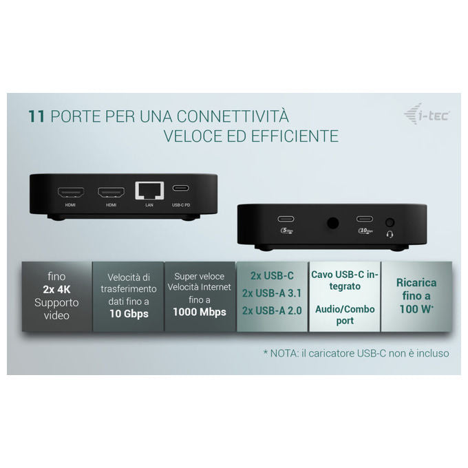 I-tec Docking Station Usb-c Dual Hdmi con Power Delivery 100w