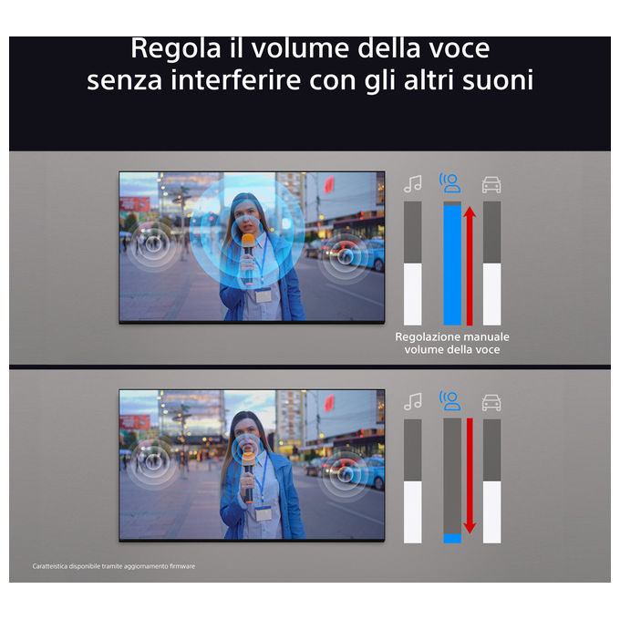 Sony Bravia XR 65'' Tv Oled 4K Ultra Hd Smart Tv nero