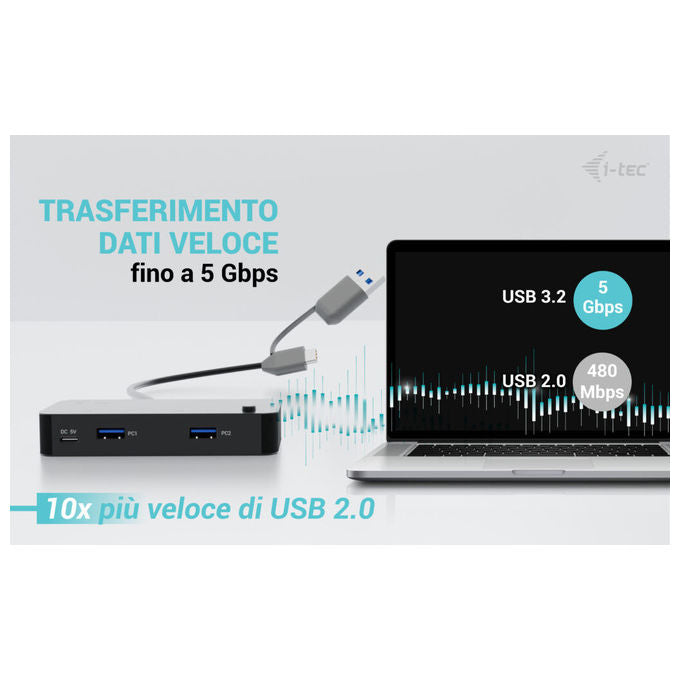 I-tec Hub KVM Universale 2x USB-C 2x USB-A 3.0
