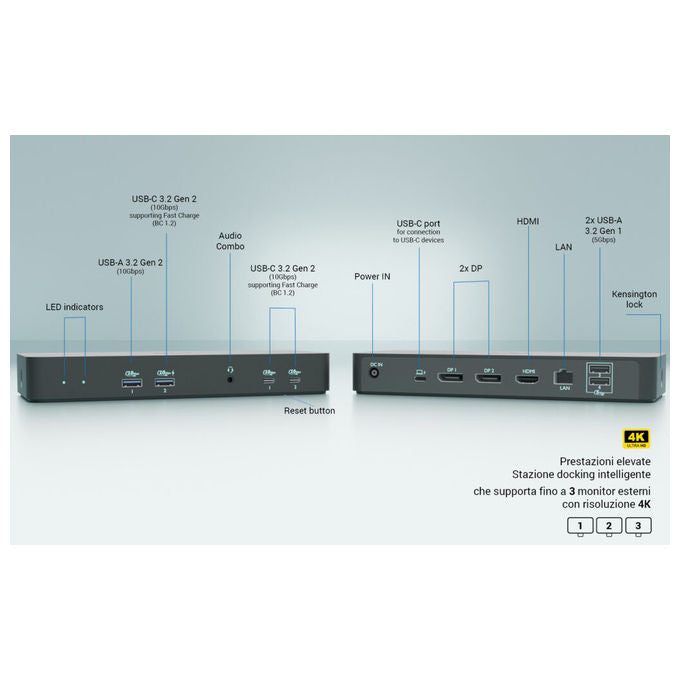 I-tec Docking station USB-C Triple Display 4K alimentazione 100W