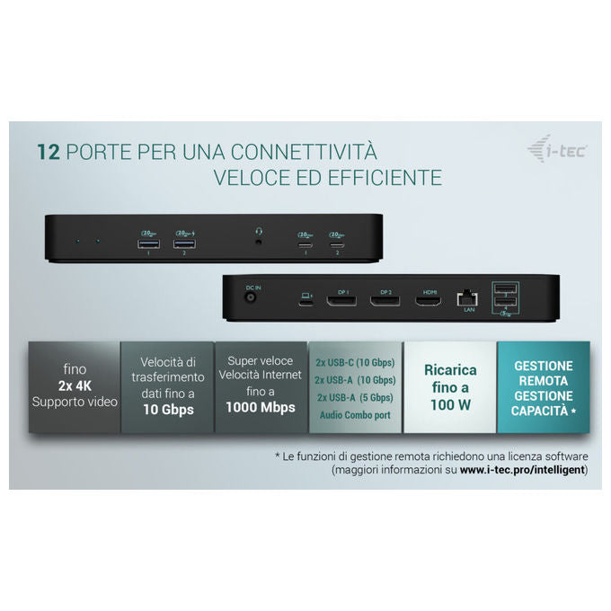 I-tec Docking station USB-C Triple Display 4K alimentazione 100W