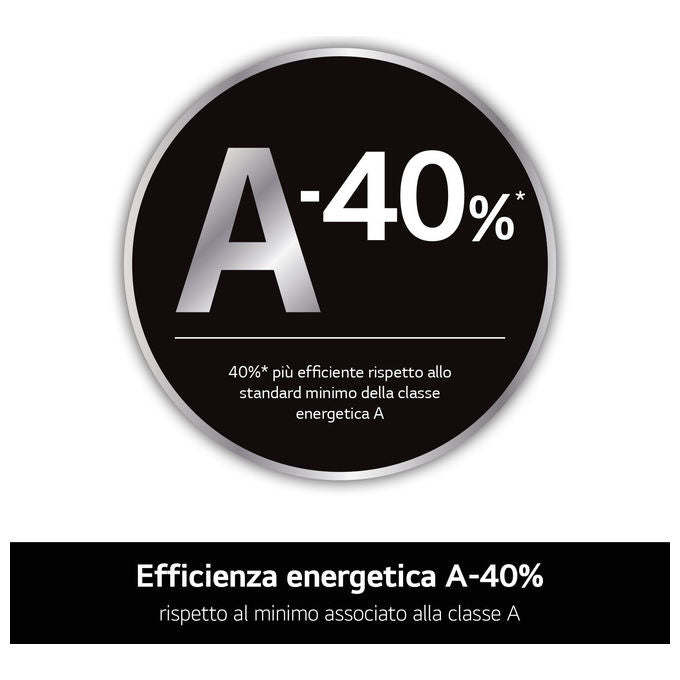 LG F4X7011TWB Serie X7 Lavatrice Frontale 11 Kg 1400 rpm Classe A AI DD TurboWash 360 Wi-Fi Vapore (85x60x56.5 cm) colore Bianco