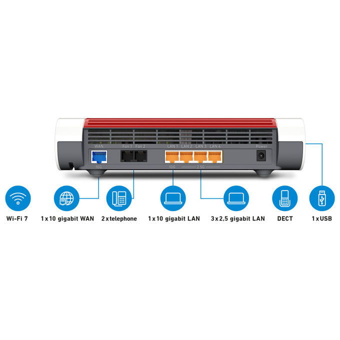 FRITZ! FRITZ!BOX 4690 EDITION INTERNATIONAL Router Wireless Wi-Fi 7 Tribanda Porta WAN 10 Gbit-s LAN Multi-Gigabit VoIP DECT Smart Home