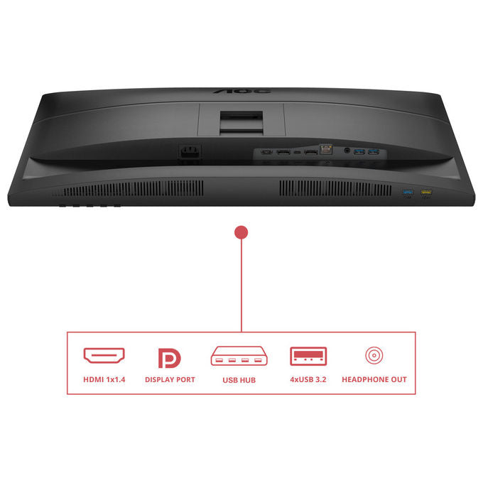 Aoc Monitor Pc 27'' Full HD Led Nero 120Hz