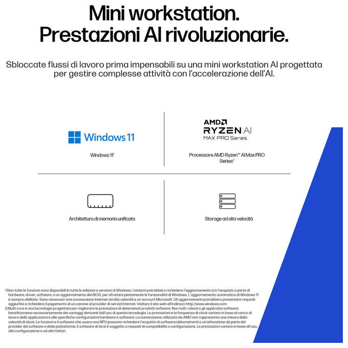 Hp Z2 Mini G1a Workstation Desktop Pc Wolf Pro Security Edition Windows 11 Pro