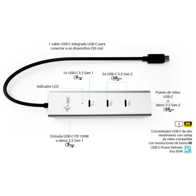 I-Tec Hub USB-C 5 porte con video 8K e Power Delivery 85W