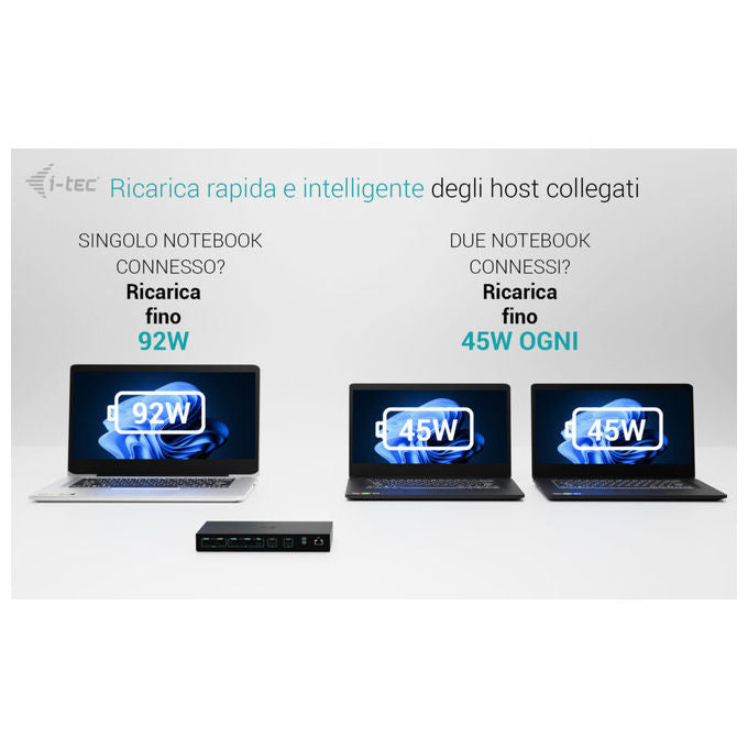 I-tec Docking Station USB-C KVM per 3 Host Doppio Video 92W