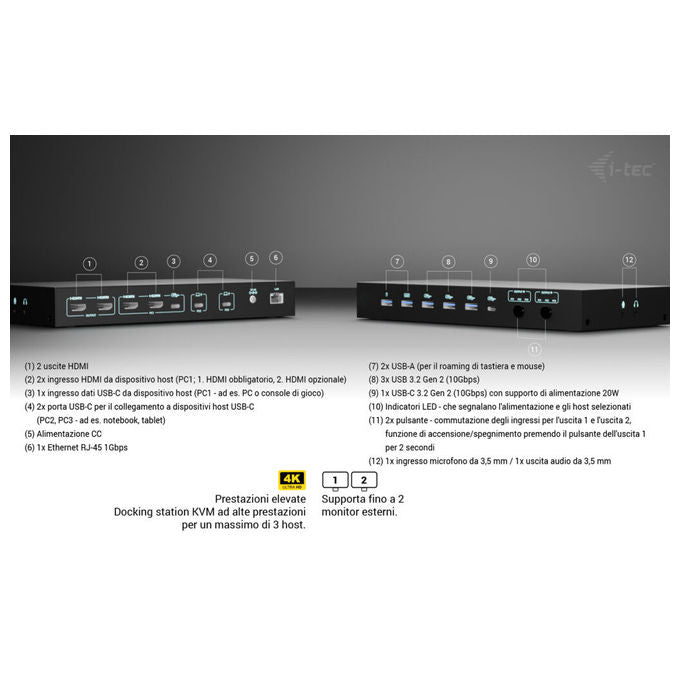 I-tec Docking Station USB-C KVM per 3 Host Doppio Video 92W