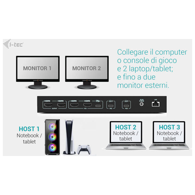 I-tec Docking Station USB-C KVM per 3 Host Doppio Video 92W