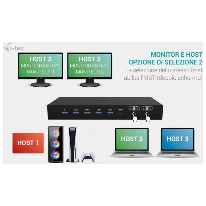 I-tec Docking Station USB-C KVM per 3 Host Doppio Video 92W