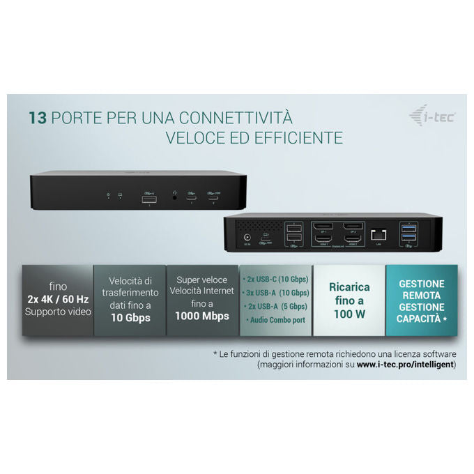 I-tec Docking Station Universale Dual Display Power Delivery 100W