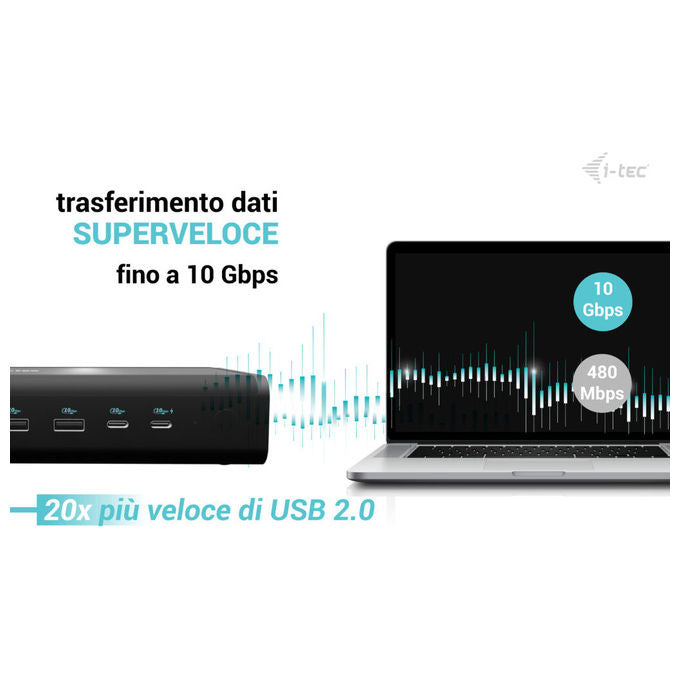 I-tec CA6MONITORDOCKPDIT Docking Station Universale 6 Monitor 4K 60Hz USB-C Power Delivery 140W LAN 2.5 Gbps colore Nero