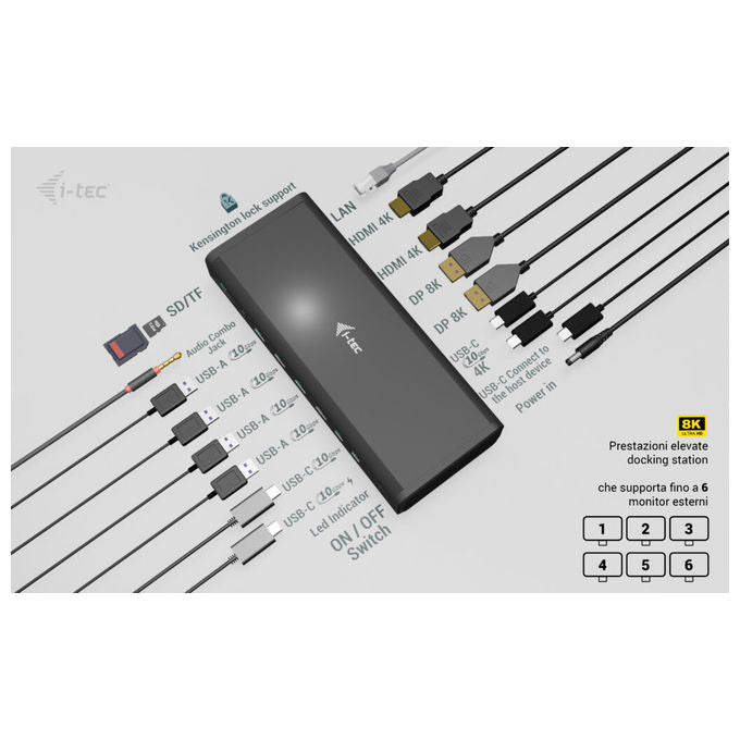I-tec CA6MONITORDOCKPDIT Docking Station Universale 6 Monitor 4K 60Hz USB-C Power Delivery 140W LAN 2.5 Gbps colore Nero