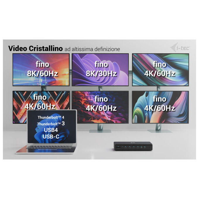 I-tec CA6MONITORDOCKPDIT Docking Station Universale 6 Monitor 4K 60Hz USB-C Power Delivery 140W LAN 2.5 Gbps colore Nero