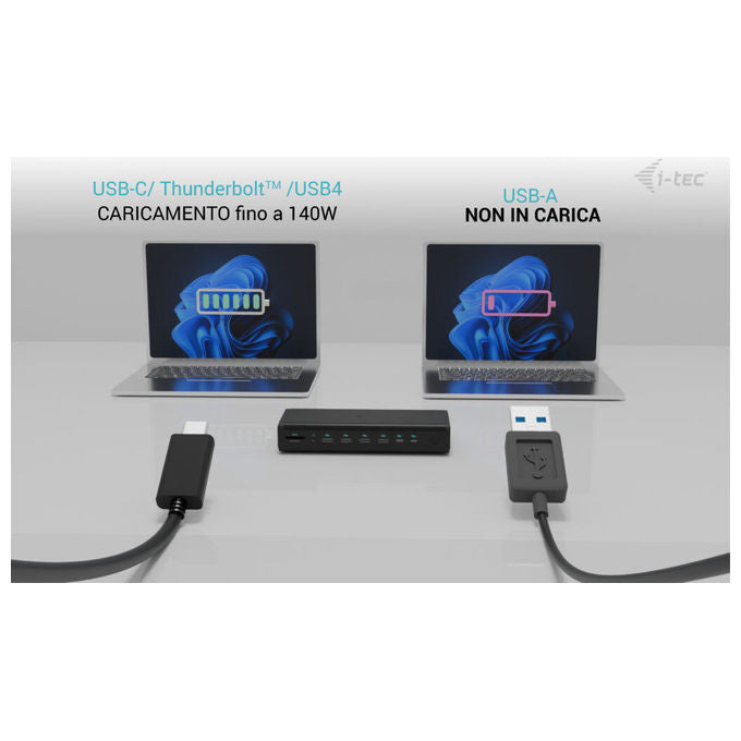 I-tec CA6MONITORDOCKPDIT Docking Station Universale 6 Monitor 4K 60Hz USB-C Power Delivery 140W LAN 2.5 Gbps colore Nero