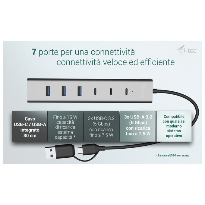I-tec Hub USB-C-USB-A 7 Porte Ricarica Metallo