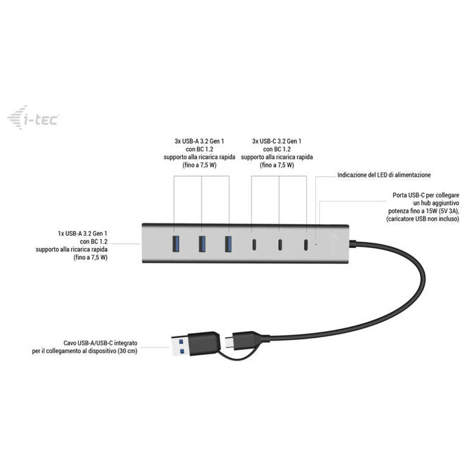 I-tec Hub USB-C-USB-A 7 Porte Ricarica Metallo