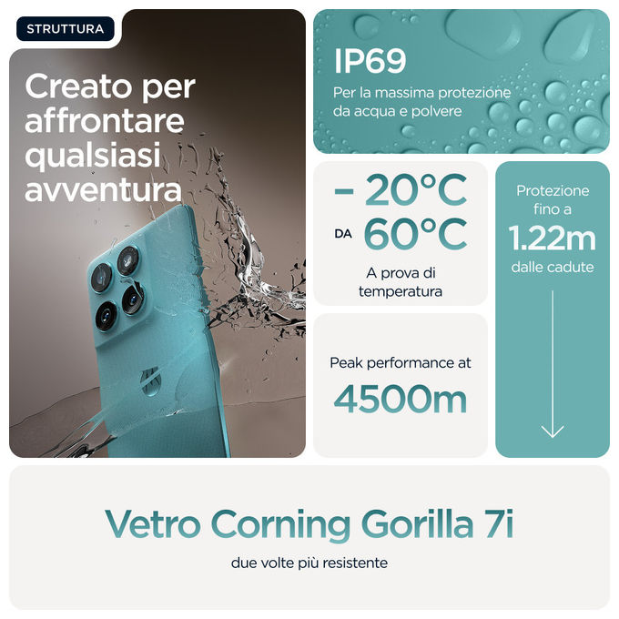 Motorola PB7E0034SE Edge 60 Fusion Smartphone 5G 6.67'' 8 GB 256 GB Android 15 Fotocamera 50 MP Batteria 5200 mAh colore Turchese