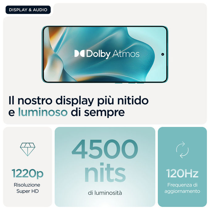 Motorola PB7E0034SE Edge 60 Fusion Smartphone 5G 6.67'' 8 GB 256 GB Android 15 Fotocamera 50 MP Batteria 5200 mAh colore Turchese