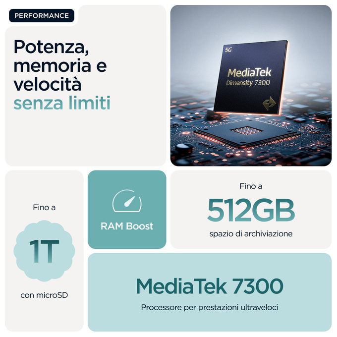 Motorola PB7E0034SE Edge 60 Fusion Smartphone 5G 6.67'' 8 GB 256 GB Android 15 Fotocamera 50 MP Batteria 5200 mAh colore Turchese