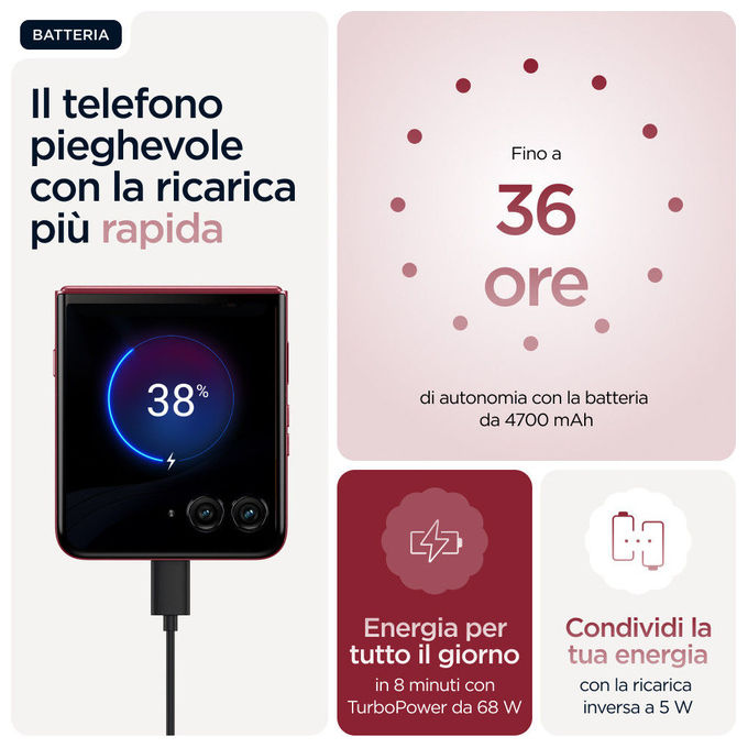 Motorola Razr 60 Ultra smartphone pieghevole dual SIM, bordeaux