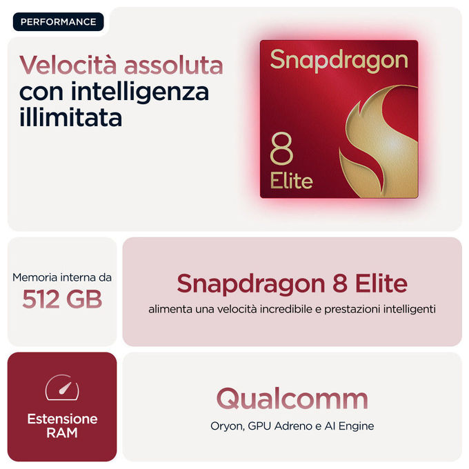 Motorola Razr 60 Ultra smartphone pieghevole dual SIM, bordeaux
