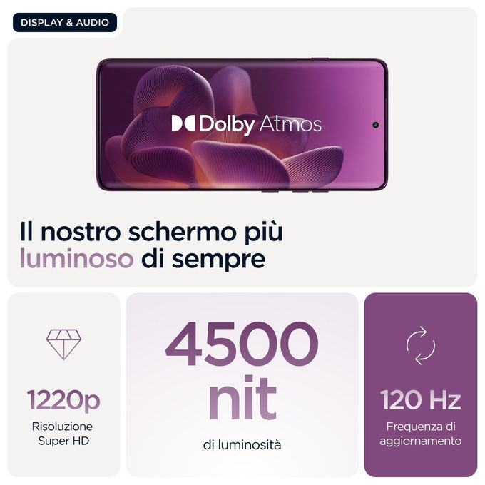 Motorola Edge 60 Pro 512GB 12GB Ram Viola